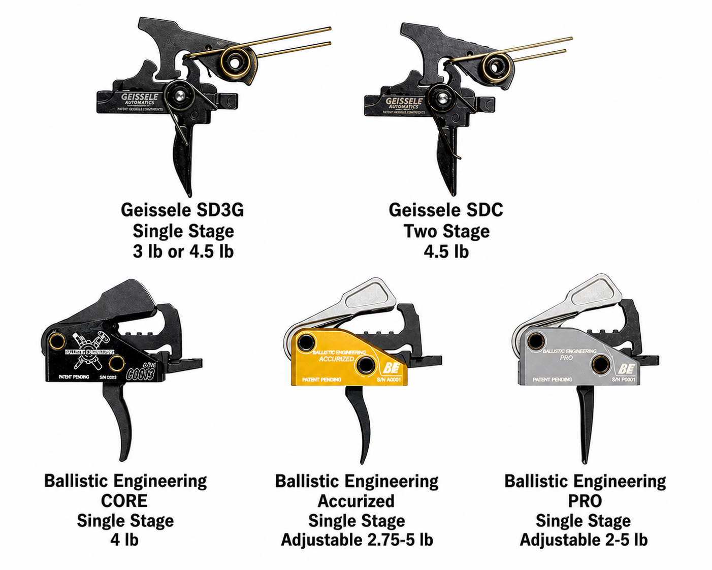 LS5 Complete Trigger Group Full-Size Push-Pin – leesporting
